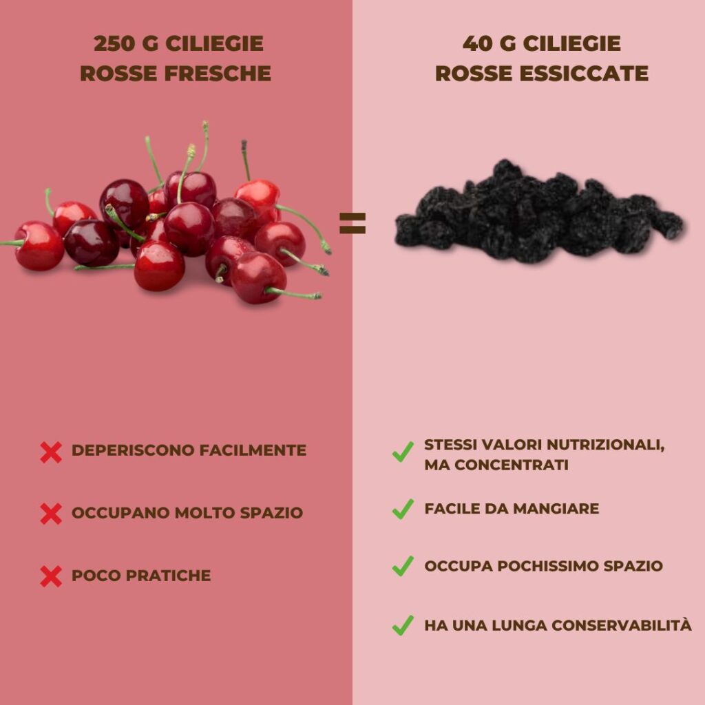 frutta fresca vs frutta essiccata